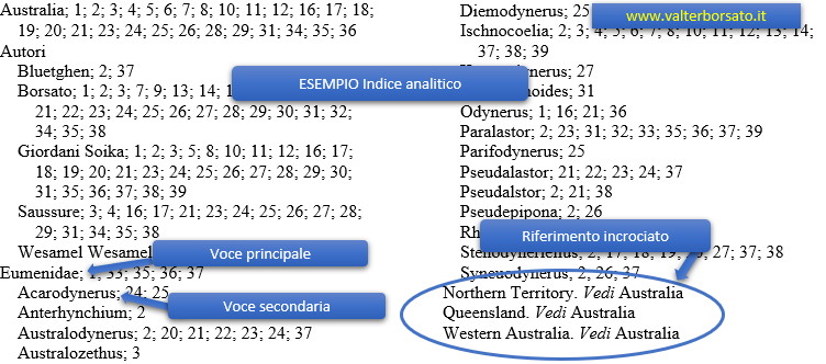 Word: creare un indice analitico: risultato finale inserimento indice analitico nel documento